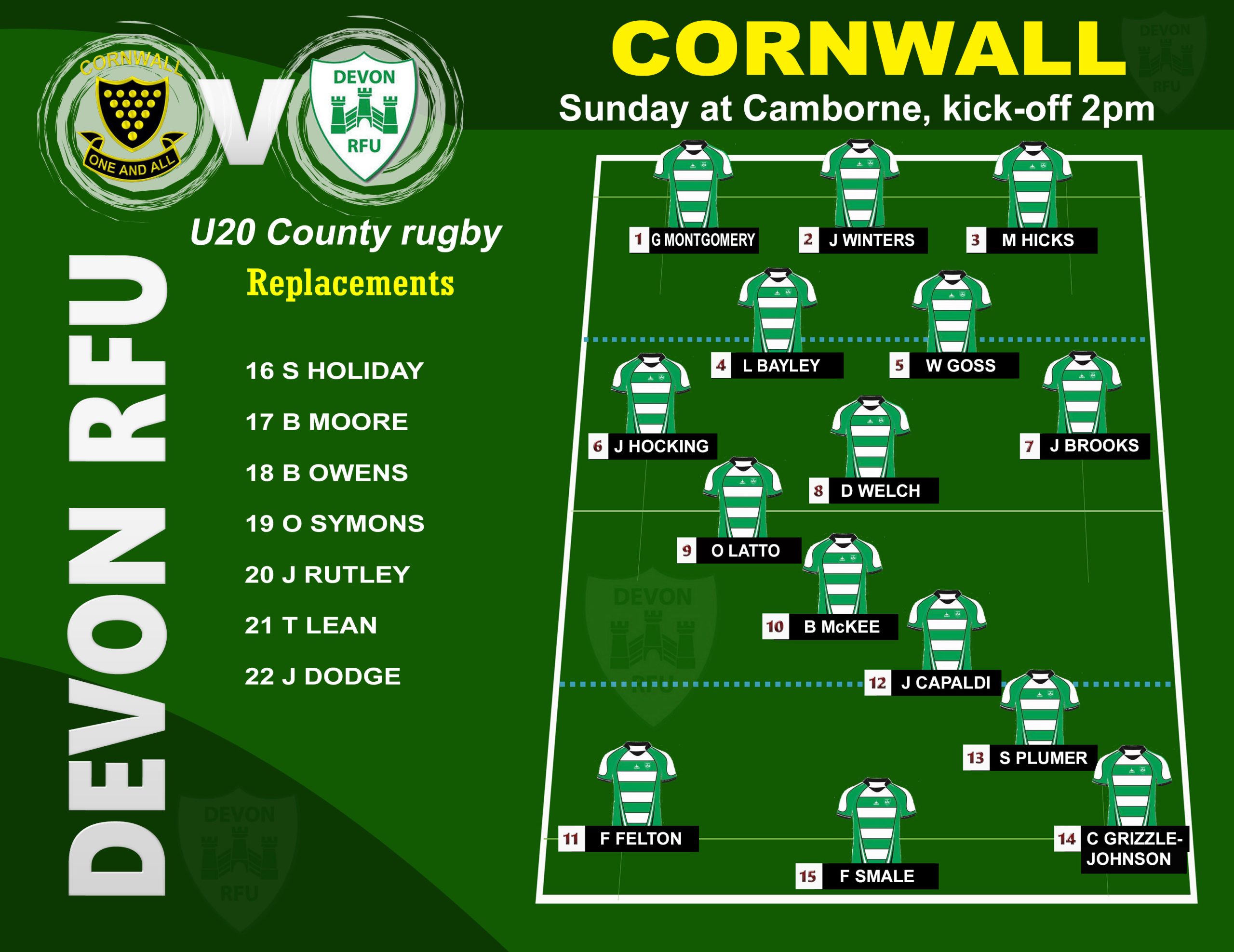 Devon name U20 team to face Cornwall at Camborne